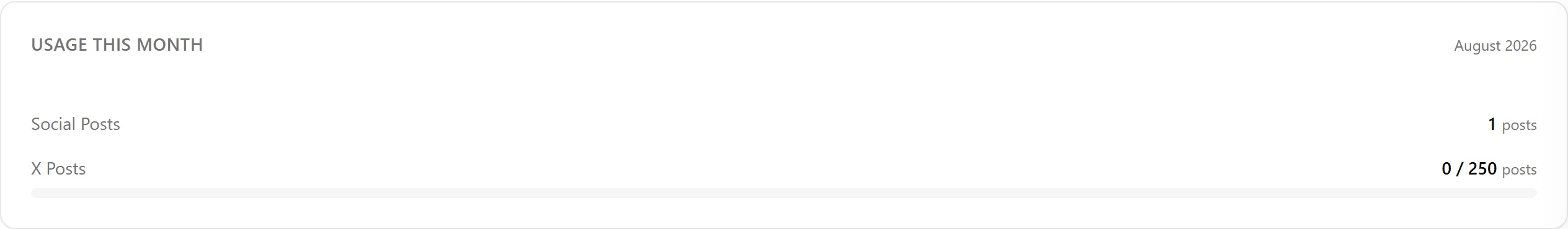 The Usage This Month card on the dashboard's Social tab, showing Social Posts and X Posts counters for the signed-in organization.