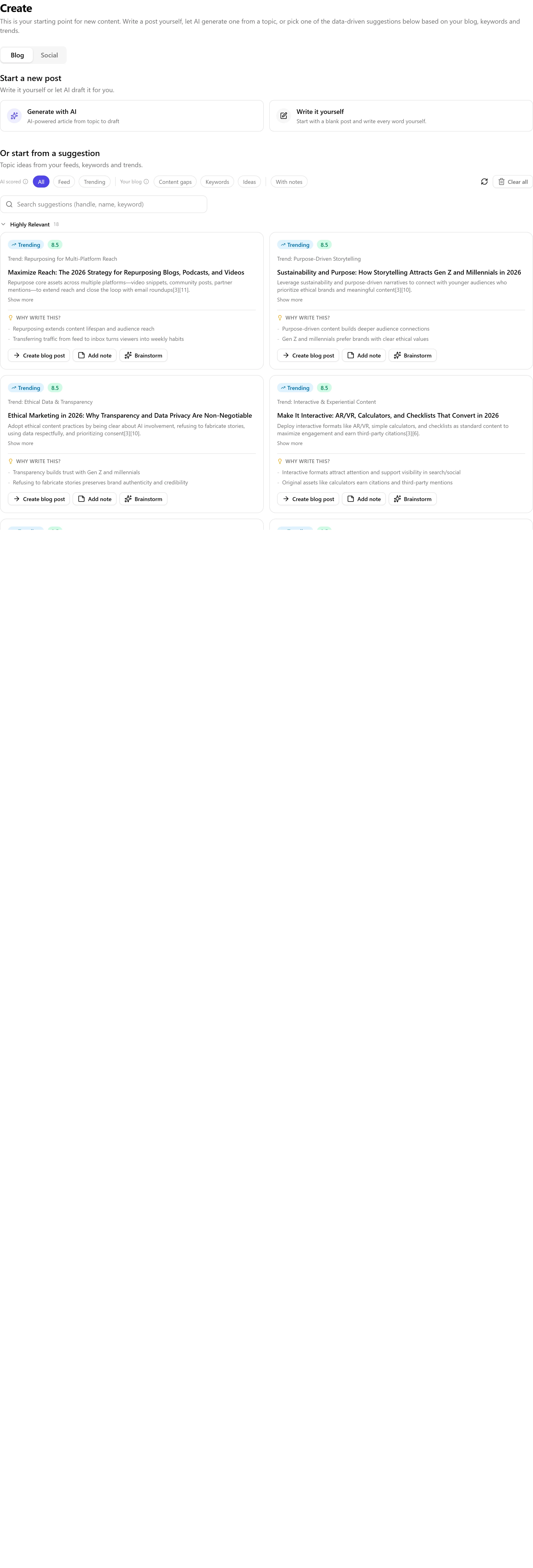 The Create page Suggestions section with two filter groups of pills: AI scored (All, Feed items, Trending) and Your blog (Content gaps, Keywords, Ideas, With notes), above a suggestions search box.
