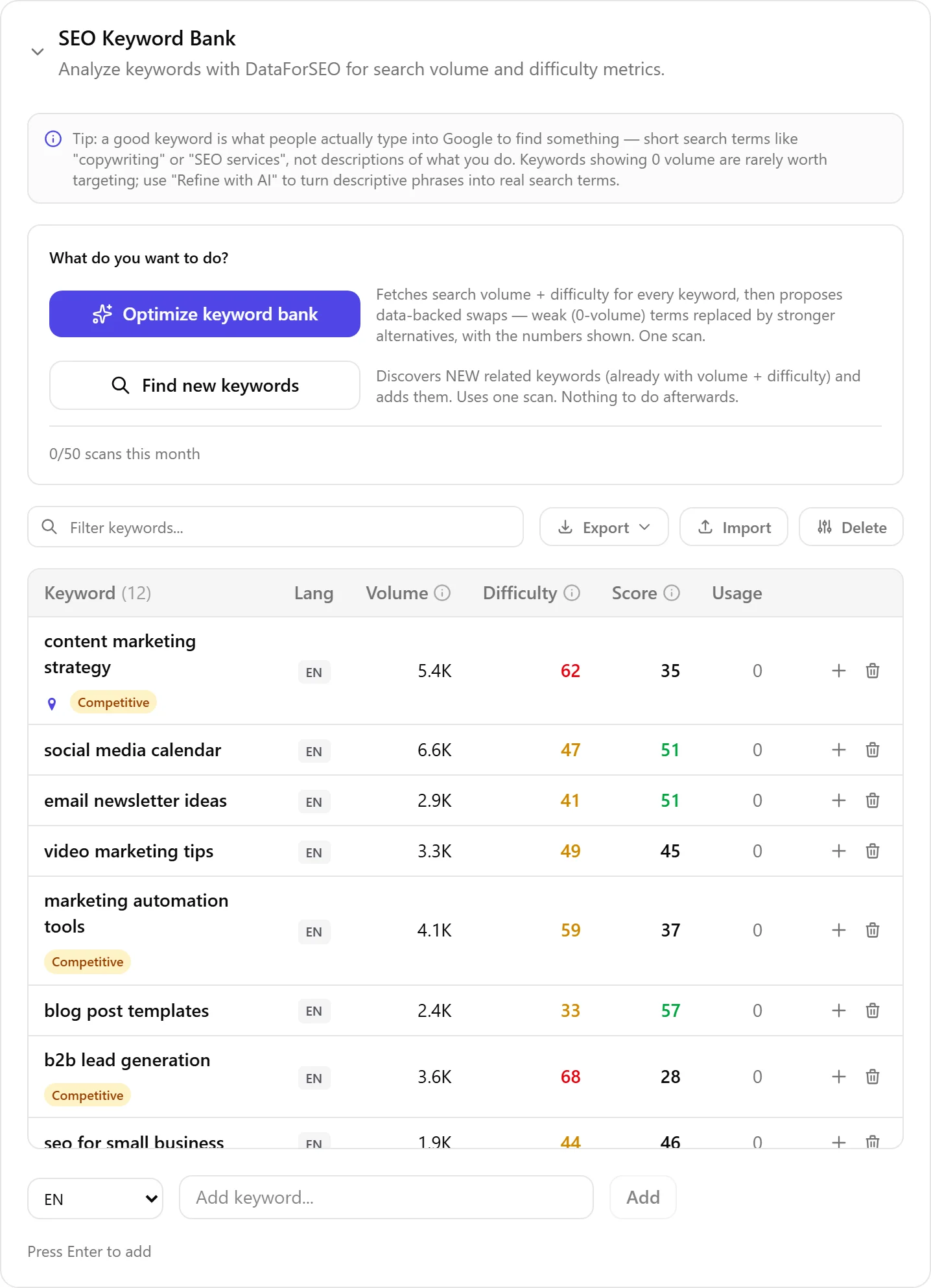 The SEO Keyword Bank in Settings: an Actions card with Optimize keyword bank and Find new keywords buttons and a monthly scan counter, above a table of keywords showing language, search volume, colour-coded difficulty, opportunity score, and usage count.