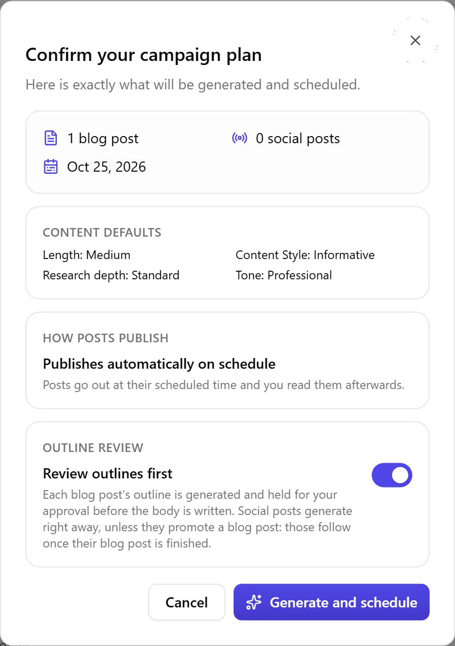 The Confirm your campaign plan dialog, with a How posts publish block reading Publishes automatically on schedule, and no switch beside it.