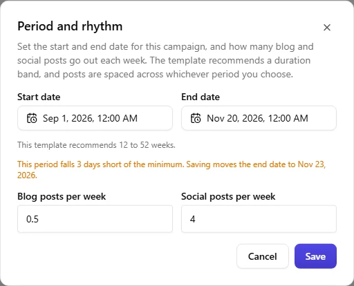 The Period and rhythm dialog with an end date three days short of the campaign type's minimum, and an amber line saying the end date will move out when the campaign is saved.