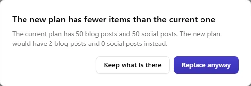 A dialog titled The new plan has fewer items than the current one, stating the current plan's blog and social post counts against the new plan's lower counts, with Keep what is there and Replace anyway buttons.
