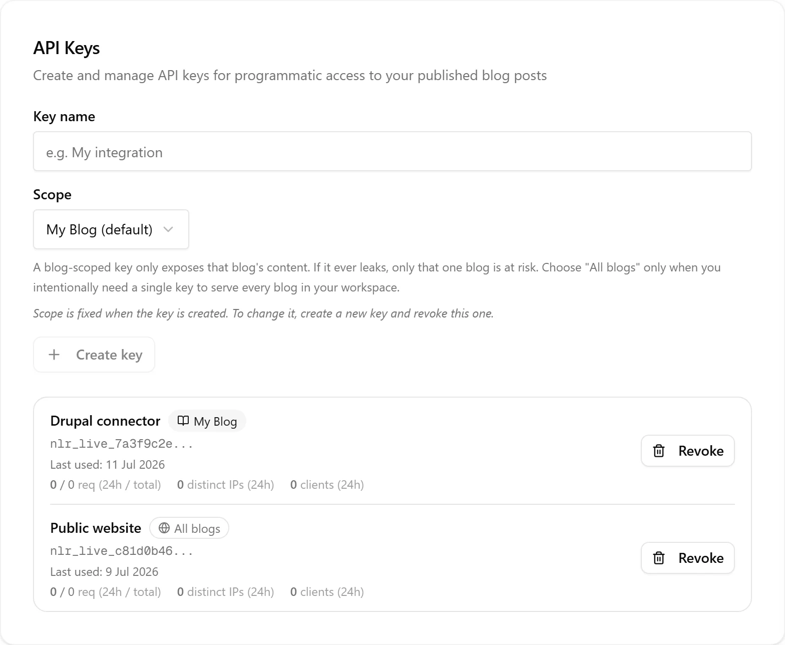 The API Keys section in Settings: a create form with a key name field and a blog scope selector, above a list of existing keys. Each key shows its name, a scope badge (a blog name or All blogs), a masked key prefix, and a Revoke button.